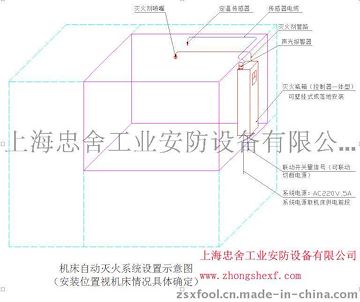 上海忠舍機(jī)床自動(dòng)滅火系統(tǒng)-機(jī)床火災(zāi)專用自動(dòng)滅火裝置